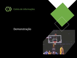 Coleta de informações2
Demonstração
 