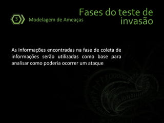 Fases do teste de
invasãoModelagem de Ameaças3
As informações encontradas na fase de coleta de
informações serão utilizadas como base para
analisar como poderia ocorrer um ataque
 