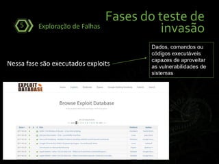 Fases do teste de
invasãoExploração de Falhas5
Nessa fase são executados exploits
Dados, comandos ou
códigos executáveis
capazes de aproveitar
as vulnerabilidades de
sistemas
 