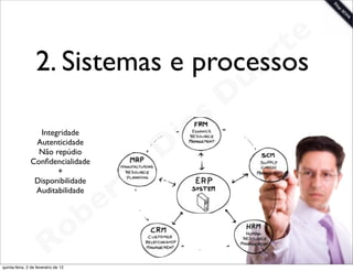 t e
                  2. Sistemas e processosa r
                                       u
                                      D
                                   as
                 Integridade
                                 i
                Autenticidade
                 Não repúdio
                                D
                      +

                            t o
               Conﬁdencialidade



                           r
                Disponibilidade


                         e
                Auditabilidade




                     o b
                   R
quinta-feira, 2 de fevereiro de 12
                                            www.robertodiasduarte.com
 
