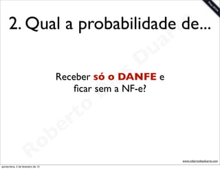 2. Qual a probabilidade te
                              de...
                                                                 a r
                                                             u
                                                            D
                                                       as
                                                     i
                                       Receber só o DANFE e
                                                    D
                                          ﬁcar sem a NF-e?

                                              t o
                                           e r
                                     o b
                        R
quinta-feira, 2 de fevereiro de 12
                                                                       www.robertodiasduarte.com
 