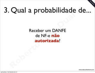 3. Qual a probabilidade te
                              de...
                                                            a r
                                                        u
                                                       D
                                                    s
                                        Receber um DANFE
                                           de NF-e a
                                                 i não
                                               D
                                           autorizada?

                                          t o
                                       e r
                          o          b
                        R
quinta-feira, 2 de fevereiro de 12
                                                                  www.robertodiasduarte.com
 