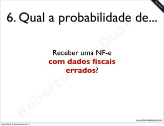 6. Qual a probabilidade te
                              de...
                                                               a r
                                                           u
                                         Receber uma s
                                                       D
                                                      NF-e
                                                  i a
                                       com dados ﬁscais
                                               D
                                            errados?

                                          t o
                                       e r
                          o          b
                        R
quinta-feira, 2 de fevereiro de 12
                                                                     www.robertodiasduarte.com
 