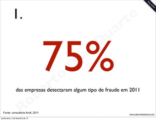 1.                                                    t e
                                                                 a r
                                                             u

                                       75%
                                                            D
                                                       as
                                                     i
                                                    D
                                              t o
                                           e r
                  das empresas detectaram algum tipo de fraude em 2011

                                     o b
                        R
  Fonte: consultoria Kroll, 2011
quinta-feira, 2 de fevereiro de 12
                                                                    www.robertodiasduarte.com
 