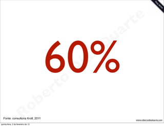 t e
                                                                 a r
                                                             u
                                       60%   rt o
                                                    D
                                                     i as
                                                            D


                                       b   e
                        R
  Fonte: consultoria Kroll, 2011
                                     o
                                                                    www.robertodiasduarte.com
quinta-feira, 2 de fevereiro de 12
 