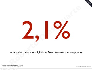 t e
                                                                 a r

                                      2,1%
                                                             u
                                                            D
                                                       as
                                                     i
                                                    D
                                              t o
                                           e r
                   as fraudes custaram 2,1% do faturamento das empresas

                                     o b
                        R
  Fonte: consultoria Kroll, 2011
quinta-feira, 2 de fevereiro de 12
                                                                    www.robertodiasduarte.com
 