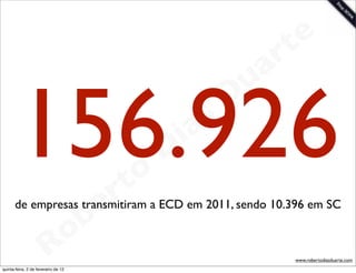 t e
                                                                 a r
                                                             u
       156.926                               rt o
                                                    D
                                                     i as
                                                            D


                                           e
      de empresas transmitiram a ECD em 2011, sendo 10.396 em SC
                                       b
                        R            o
                                                                    www.robertodiasduarte.com
quinta-feira, 2 de fevereiro de 12
 