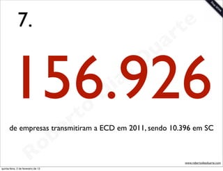 7.                                                    t e
                                                                 a r
                                                             u
       156.926                               rt o
                                                    D
                                                     i as
                                                            D


                                           e
      de empresas transmitiram a ECD em 2011, sendo 10.396 em SC
                                       b
                        R            o
                                                                    www.robertodiasduarte.com
quinta-feira, 2 de fevereiro de 12
 