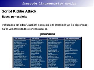 Segurança na Internet