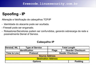 Segurança na Internet