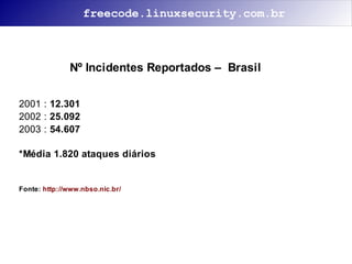 Segurança na Internet