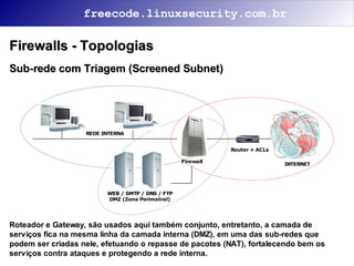 Segurança na Internet