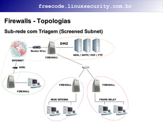 Segurança na Internet