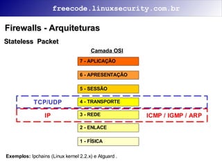 Segurança na Internet