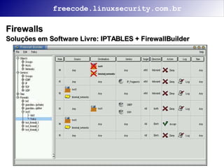 Segurança na Internet