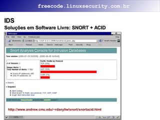 Segurança na Internet