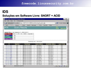 Segurança na Internet
