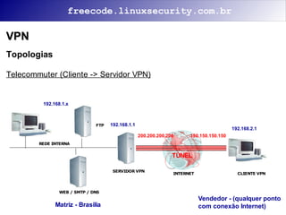 Segurança na Internet