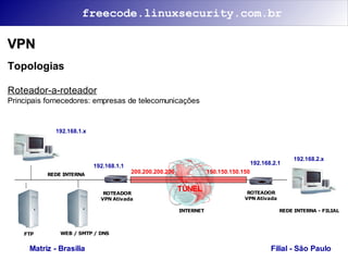 Segurança na Internet