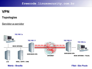 Segurança na Internet