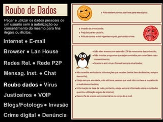Internet ● E-mail Browser ● Lan House Redes Rel. ● Rede P2P Justiceiros ● VOIP Mensag. Inst. ● Chat Roubo dados  ● Vírus Blogs/Fotologs ● Invasão Crime digital ● Denúncia Pegar e utilizar os dados pessoais de um usuário sem a autorização ou consentimento do mesmo para fins ilegais ou ilícitos. 