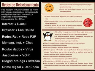 Internet ● E-mail Browser ● Lan House Redes Rel.  ● Rede P2P Justiceiros ● VOIP Mensag. Inst. ● Chat Roubo dados ● Vírus Blogs/Fotologs ● Invasão Crime digital ● Denúncia São espaços virtuais capazes de reunir indivíduos e instituições, com afinidade ou objetivos comuns, mantendo e ampliando relacionamentos interpessoais. Ex.: Orkut. 