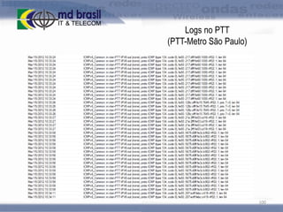 Logs no PTT
(PTT-Metro São Paulo)

100

 