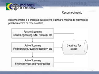 Reconhecimento
Reconhecimento é o processo cujo objetivo é ganhar o máximo de informações
possíveis acerca da rede da vítima.

21

 