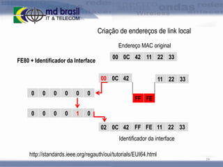 Criação de endereços de link local
Endereço MAC original
FE80 + Identificador da Interface

00 0C 42 11 22 33
00 0C 42

0

0

0

0

0

0

0

0

0

0

1

11 22 33

0

FF FE

00 0C
22 33
02 0C 42 FF FE 11 22 33

Identificador da interface
http://standards.ieee.org/regauth/oui/tutorials/EUI64.html
24

 