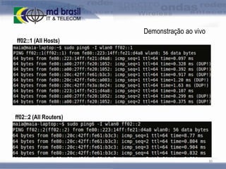 Demonstração ao vivo
ff02::1 (All Hosts)

ff02::2 (All Routers)

30

 