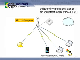 Utilizando IPv6 para atacar clientes
em um Hotspot público (AP com IPv4)
AP com IPv4 apenas

Windows/Linux/MAC clients

41

 