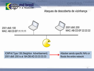 Ataques de descoberta de vizinhança

2001:db8::100
MAC: AB:CD:EF:11:11:11

ICMPv6 Type 136 (Neighbor Advertisement)
2001:db8::200 is at BA:DB:AD:33:33:33:33

2001:db8::200
MAC: AB:CD:EF:22:22:22

Attacker sends specific NA’s or
floods the entire network

51

 