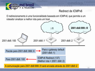 Redirect de ICMPv6
O redirecionamento é uma funcionalidade baseada em ICMPv6, que permite a um
roteador sinalizar a melhor rota para um host.
2001:db8:999::/0

::/0

2001:db8::100

2001:db8::1

Pacote para 2001:db8::999::X
Para 2001:db8::100

2001:db8::2

Para o gateway default
(2001:db8::1)
ICMPv6 Redirect (137)
(Melhor rota = 2001::db8::2)

A comunicação para 2001:db8:999::/0 será enviada através do 2001:db8::2

63

 