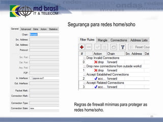 Segurança para redes home/soho

Regras de firewall mínimas para proteger as
redes home/soho.
89

 