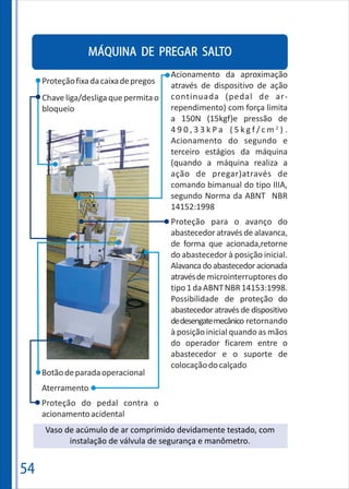 54
MÁQUINA DE PREGAR SALTO
Vaso de acúmulo de ar comprimido devidamente testado, com
instalação de válvula de segurança e manômetro.
Proteçãofixadacaixadepregos
Chave liga/desliga que permita o
bloqueio
Acionamento da aproximação
através de dispositivo de ação
continuada (pedal de ar-
rependimento) com força limita
a 150N (15kgf)e pressão de
2
4 9 0 , 3 3 k P a ( 5 k g f / c m ) .
Acionamento do segundo e
terceiro estágios da máquina
(quando a máquina realiza a
ação de pregar)através de
comando bimanual do tipo IIIA,
segundo Norma da ABNT NBR
14152:1998
Proteção para o avanço do
abastecedor através de alavanca,
de forma que acionada,retorne
do abastecedor à posição inicial.
Alavancadoabastecedoracionada
atravésde microinterruptores do
tipo1daABNTNBR14153:1998.
Possibilidade de proteção do
abastecedor através de dispositivo
dedesengatemecânico retornando
à posição inicial quando as mãos
do operador ficarem entre o
abastecedor e o suporte de
colocaçãodocalçado
Botãodeparadaoperacional
Aterramento
Proteção do pedal contra o
acionamentoacidental
 