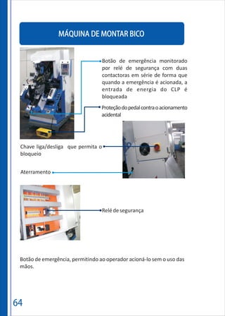 MÁQUINA DE MONTAR BICO
64
Botão de emergência monitorado
por relé de segurança com duas
contactoras em série de forma que
quando a emergência é acionada, a
entrada de energia do CLP é
bloqueada
Proteçãodopedalcontraoacionamento
acidental
Aterramento
Chave liga/desliga que permita o
bloqueio
Relédesegurança
Botão de emergência, permitindo ao operador acioná-lo sem o uso das
mãos.
 