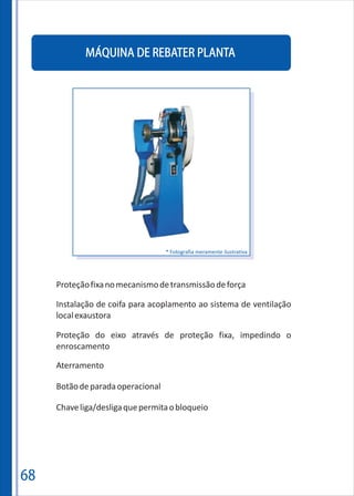 68
MÁQUINA DE REBATER PLANTA
Proteçãofixanomecanismodetransmissãodeforça
Instalação de coifa para acoplamento ao sistema de ventilação
localexaustora
Proteção do eixo através de proteção fixa, impedindo o
enroscamento
Aterramento
Botãodeparadaoperacional
Chaveliga/desligaquepermitaobloqueio
* Fotografia meramente ilustrativa
 