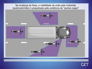  colisão/queda do motociclista entre veículos