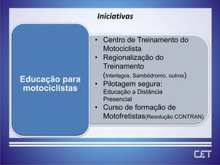 Média diária de vítimas de acidentes de trânsito - 2010