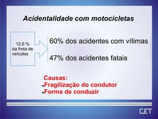 Acidentalidade com motocicletas12,6 % da frota de veículos60% dos acidentes com vítimas47% dos acidentes fatais Causas:Fragilização do condutor