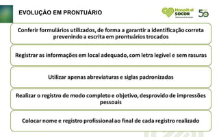 EVOLUÇÃO EM PRONTUÁRIO
 