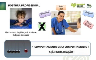 POSTURA PROFISSIONAL
Mau humor, rispidez, má vontade,
fadiga e descaso
Bom
dia!
 