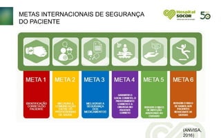 METAS INTERNACIONAIS DE SEGURANÇA
DO PACIENTE
(ANVISA,
2016)
 