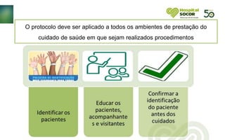 O protocolo deve ser aplicado a todos os ambientes de prestação do
cuidado de saúde em que sejam realizados procedimentos
 