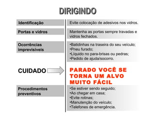 Identificação Evite colocação de adesivos nos vidros. Portas e vidros Mantenha as portas sempre travadas e vidros fechados. Ocorrências imprevisíveis Batidinhas na traseira do seu veículo; Pneu furado; Líquido no para-brisas ou pedras;  Pedido de ajuda/socorro. Procedimentos preventivos Se estiver sendo seguido; Ao chegar em casa; Evite rotinas; Manutenção do veículo; Telefones de emergência. DIRIGINDO CUIDADO   PARADO VOCÊ SE TORNA UM ALVO MUITO FÁCIL 