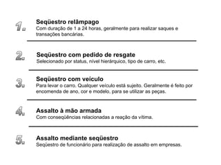 1. Seqüestro relâmpago Com duração de 1 a 24 horas, geralmente para realizar saques e transações bancárias. 2. Seqüestro com pedido de resgate Selecionado por status, nível hierárquico, tipo de carro, etc. 3. Seqüestro com veículo Para levar o carro. Qualquer veículo está sujeito. Geralmente é feito por encomenda de ano, cor e modelo, para se utilizar as peças. 4. 5. Assalto à mão armada Com conseqüências relacionadas a reação da vítima. Assalto mediante seqüestro Seqüestro de funcionário para realização de assalto em empresas. 