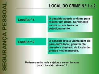 LOCAL DO CRIME N.º 1 e 2 Local n.º 1 O bandido aborda a vítima para realizar um delito. Geralmente na rua ou em áreas de estacionamento. Local n.º 2 O bandido leva a vítima com ele para outro local, geralmente deserto e afastado de locais de grande movimentação. Mulheres estão mais sujeitas a serem levadas  para o local do crime n.º 2. 