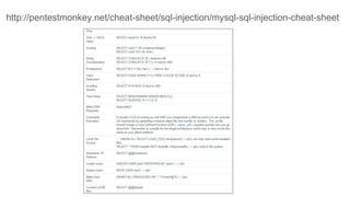 http://pentestmonkey.net/cheat-sheet/sql-injection/mysql-sql-injection-cheat-sheet
 