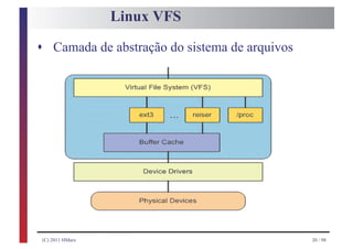 Linux VFS

s Camada de abstração do sistema de arquivos




(C) 2011 HMarx                                 20 / 98
 