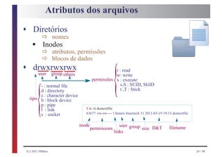 Atributos dos arquivos

s Diretórios
      ð nomes
    § ð atributos, permissões
      Inodos
      ð blocos de dados
s drwxrwxrwx
        user      group others

                                                       {
                                                    r : read
                                                    w: write
                                         permissões x : execute
                                                       s,S : SUID, SGID



       {
        - : normal file
        d : directory                                  t ,T : Stick
        c : character device
   tipo b : block device
        p : pipe
        l : link                    $ ls -li dostextfile
        s : socket                  63677 -rw-rw---- 1 hmarx linuxtech 31 2011-03-19 19:13 dostextfile


                                 inode                    user group
                                         permissions                 size D&T            filename
                                                       links



 (C) 2011 HMarx                                                                                          24 / 98
 